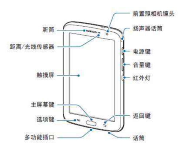 手機(jī)為啥知道你在干嘛？